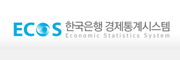 한국은행 경제통계시스템